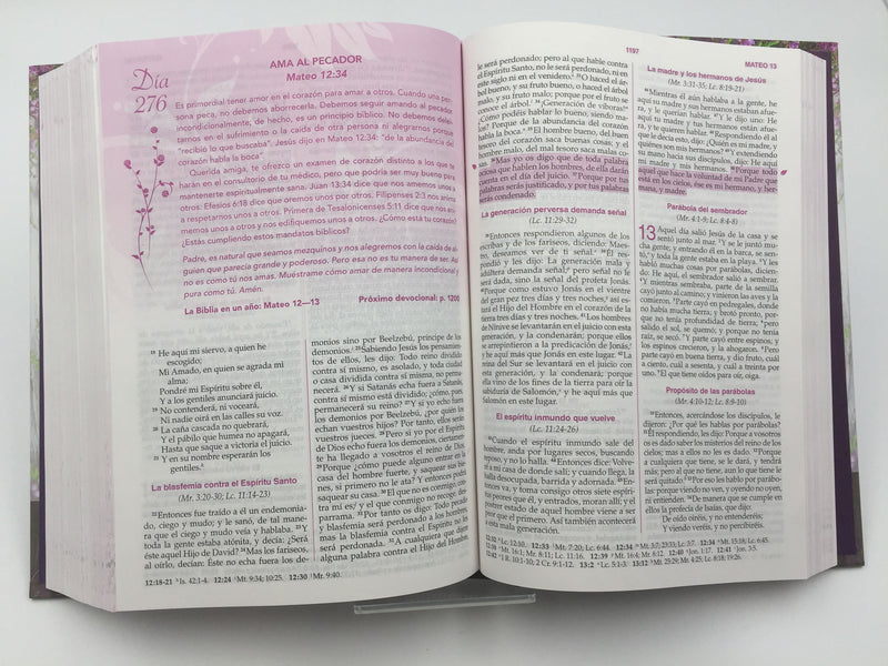 Biblia de la mujer conforme al corazón de Dios: Duotono Aqua