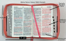 Biblia RVR60 Letra grande portatil cierre indice rosa/café (floral)